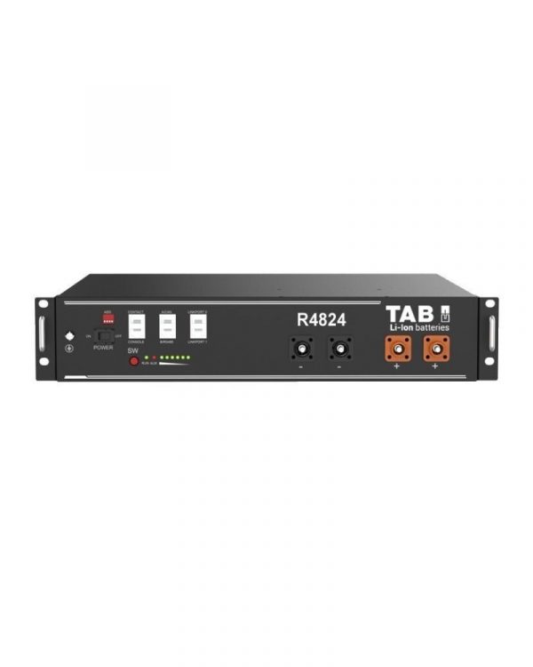 Basic Parameters R4824